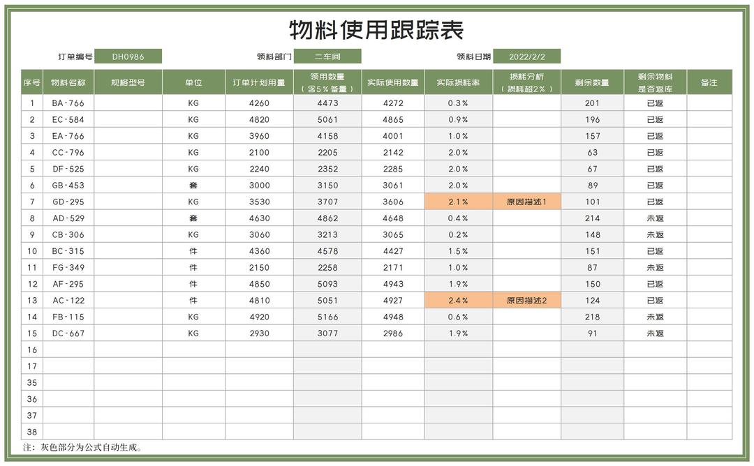 绿色车间物料使用跟踪表Excel模板