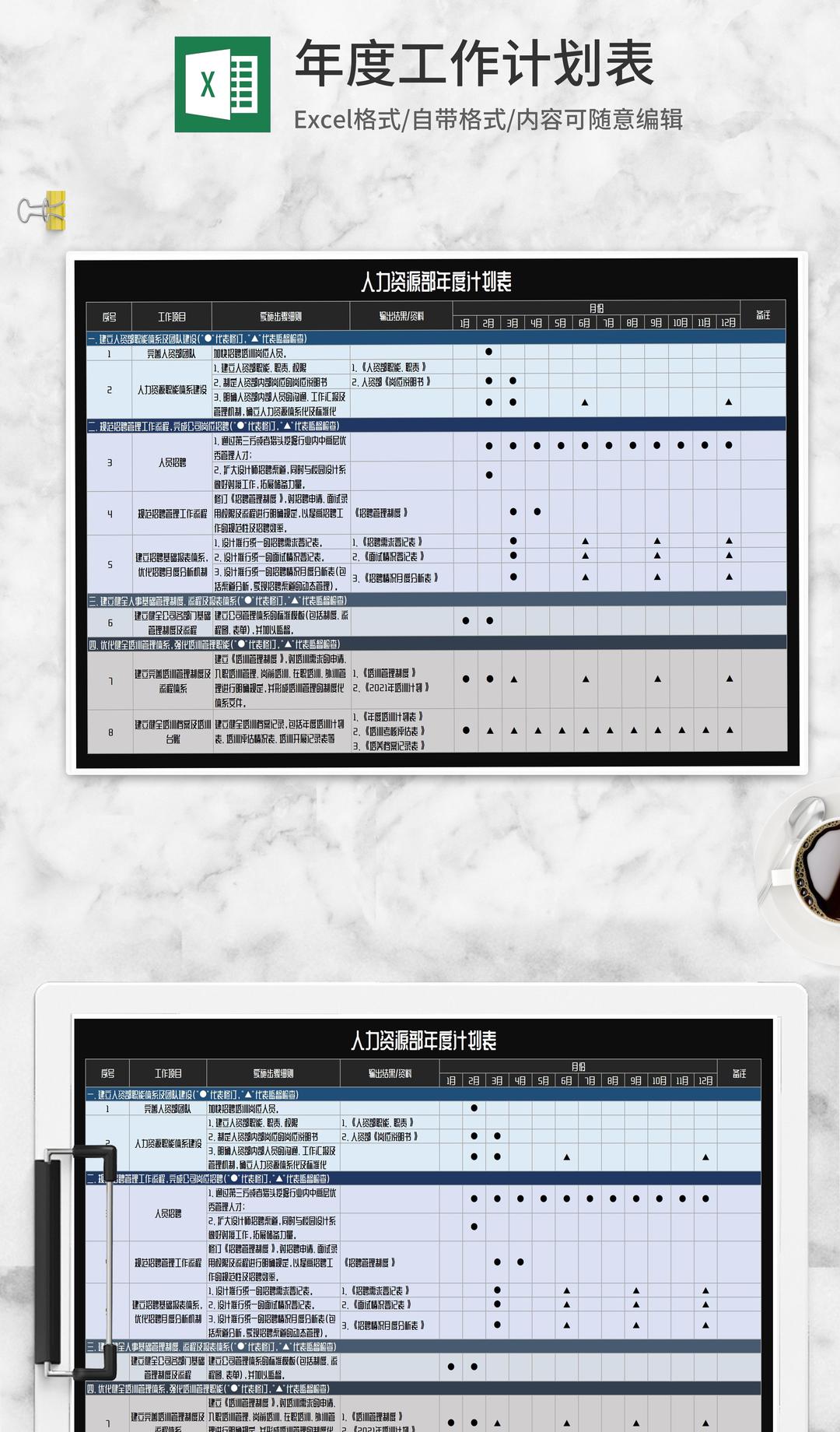 人力资源部年度计划表Excel模板