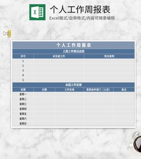 简约蓝色个人工作周报Excel模板