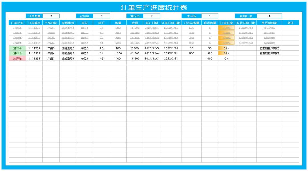 蓝色订单生产进度明细统计表Excel模板