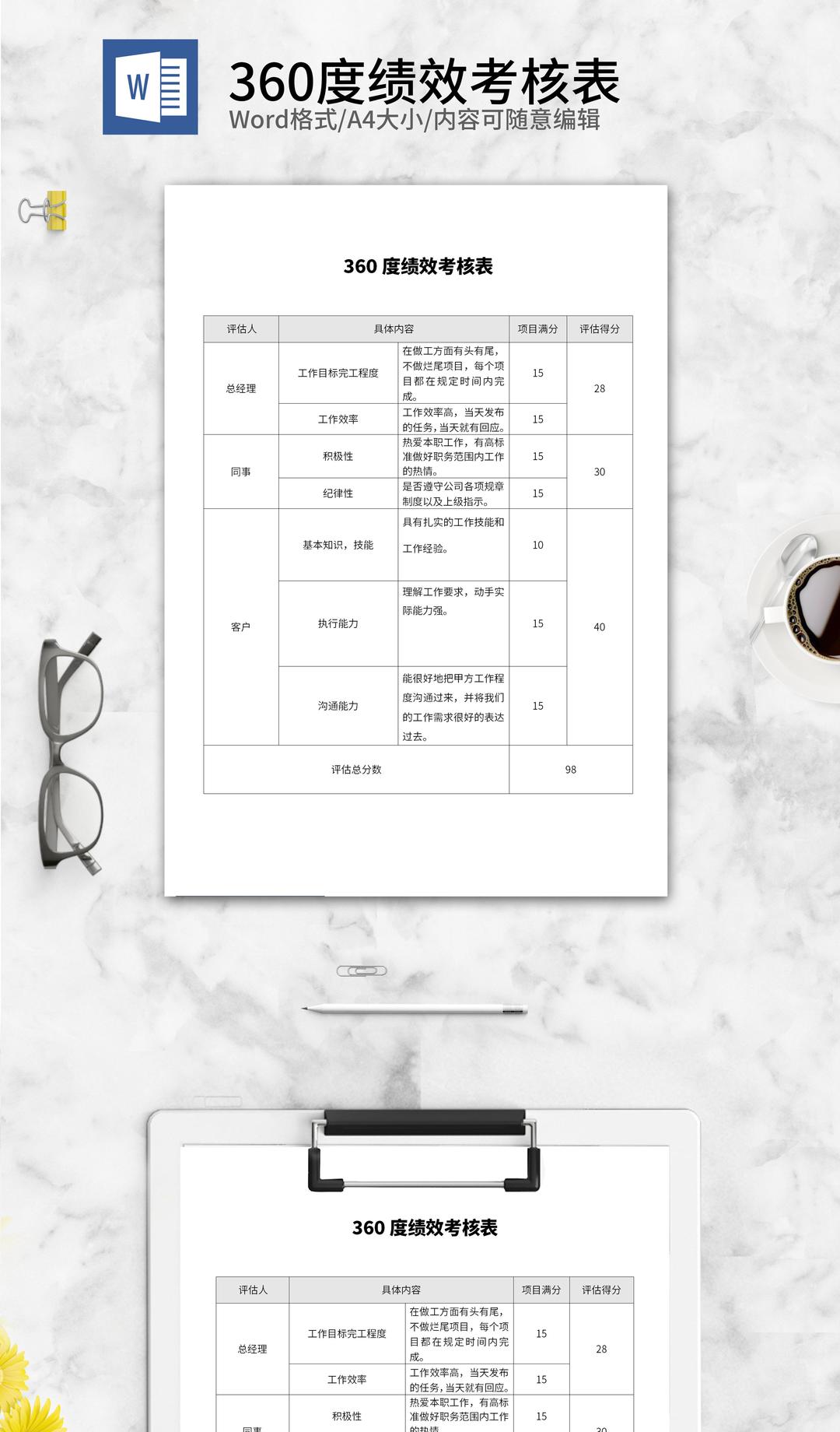 360度绩效考核表word模板