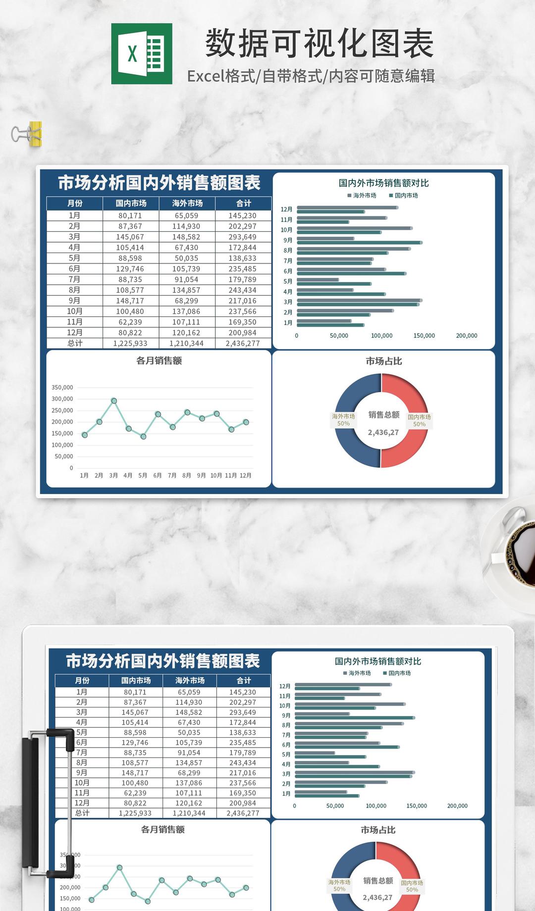 简约蓝色市场销售数据可视化图表Excel模板