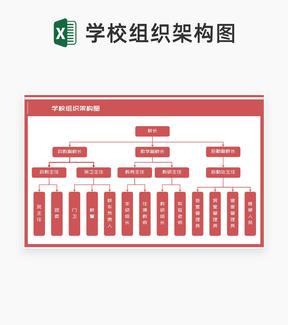 小清新学校组织架构图Excel模板