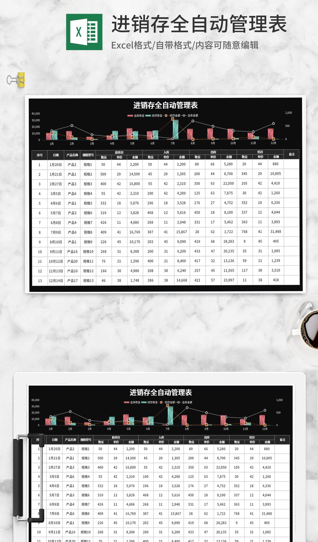 黑色进销存全自动管理表Excel模板