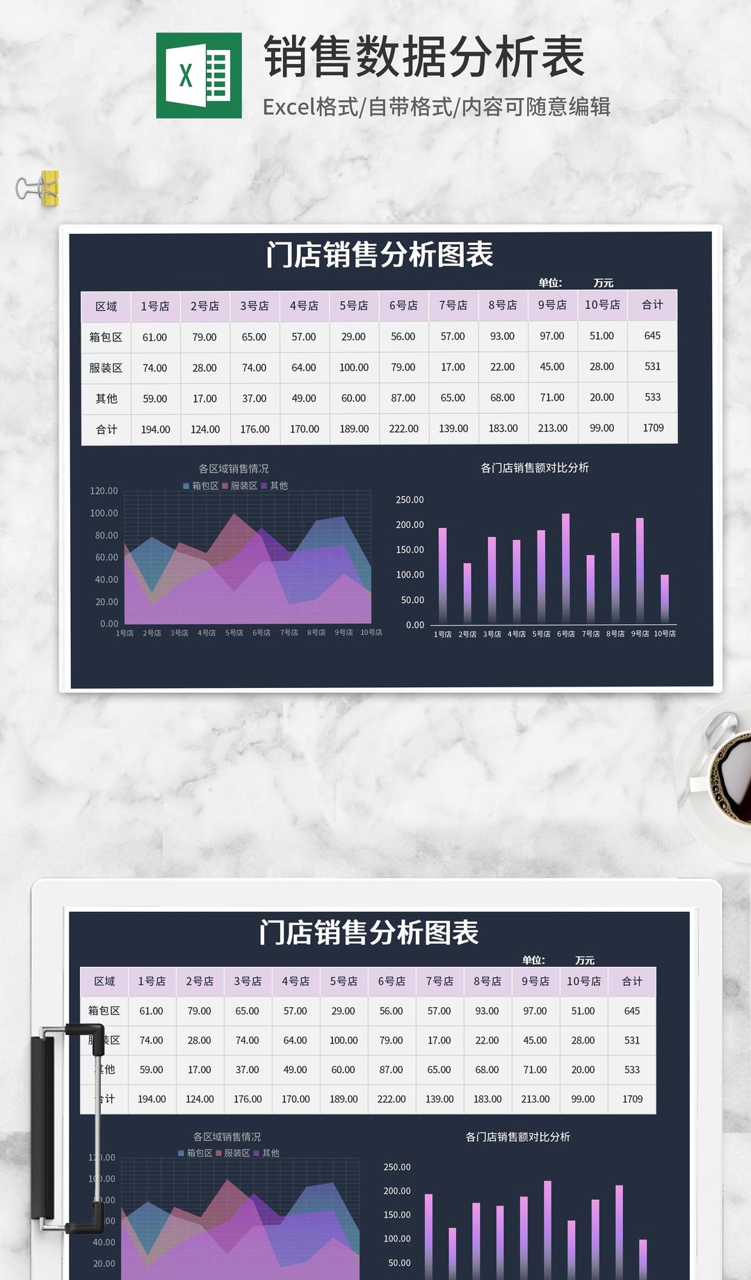 深色门店销售分析图表Excel模板