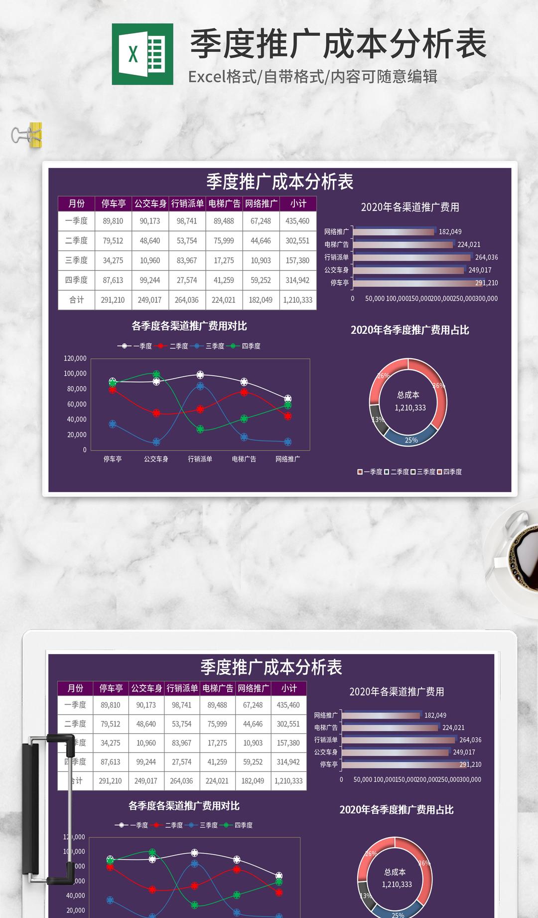 紫色季度推广成本分析表Excel模板