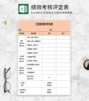 橘色工程部绩效考核表Excel模板
