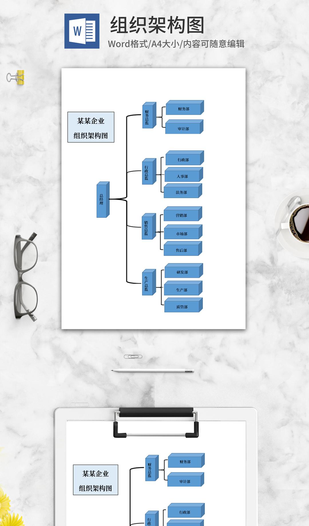 公司组织架构图word模板