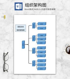 公司组织架构图word模板