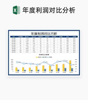 蓝色店铺年度利润对比分析Excel模板