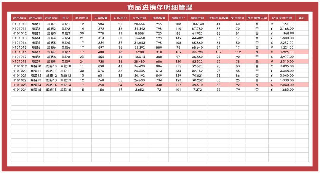 小清新红色商品进销存明细管理Excel模板