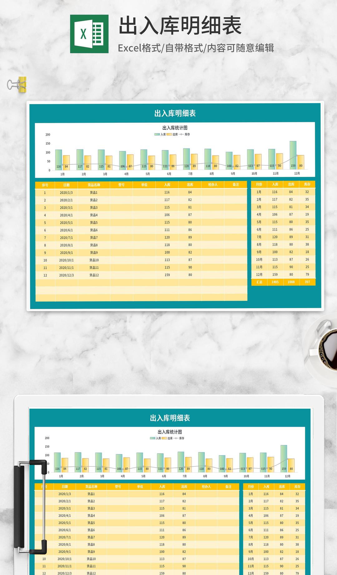 年度货品出入库明细表Excel模板