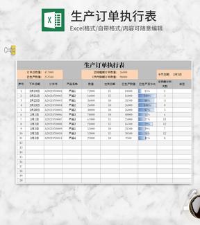 生产订单执行表Excel模板