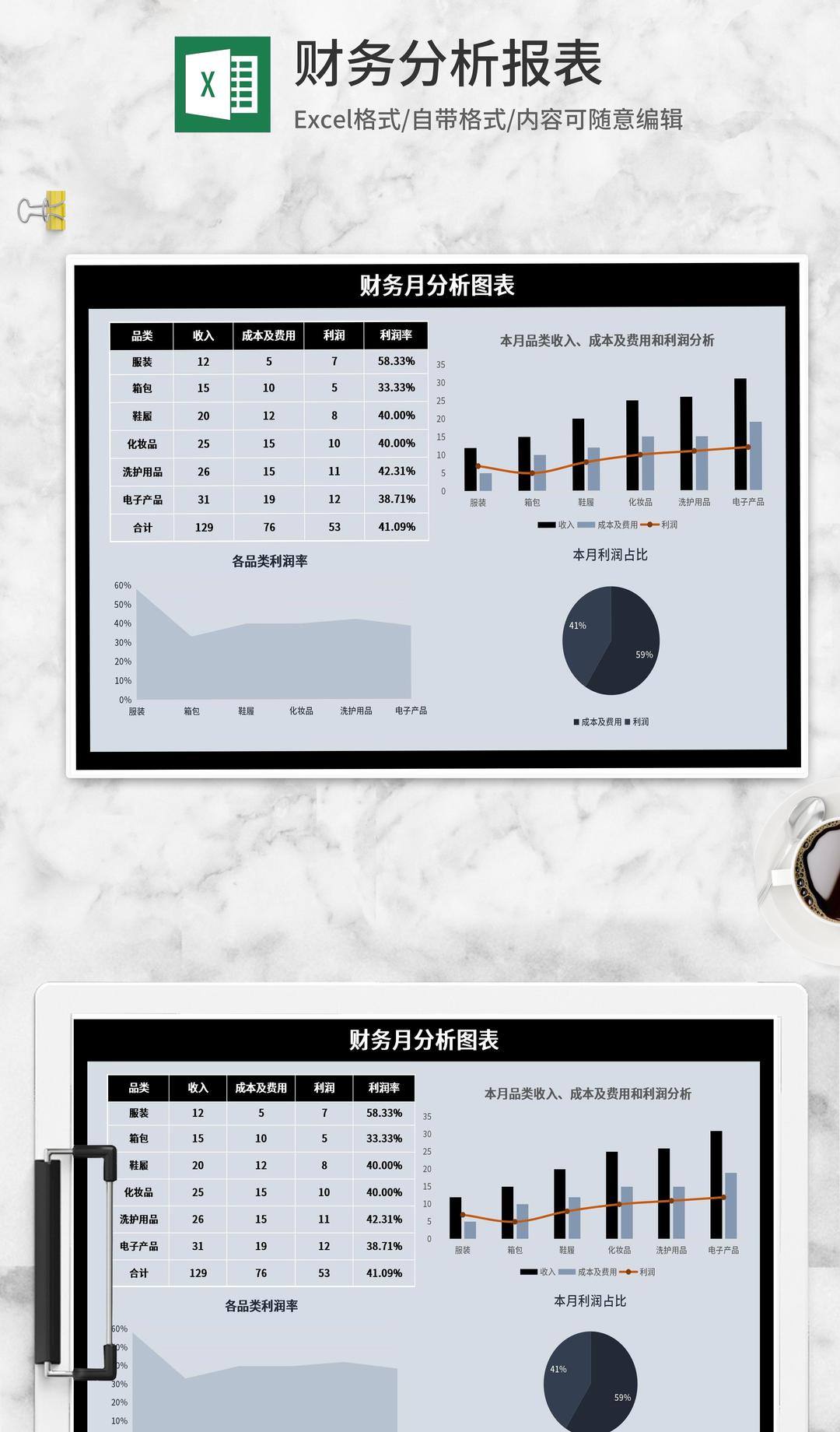 产品销售财务分析报表Excel模板