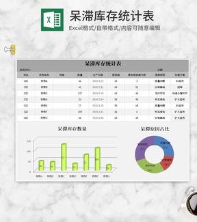 简约灰色呆滞库存统计表Excel模板