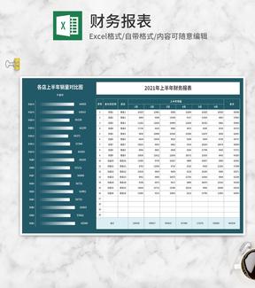 门店上半年销售财务报表Excel模板