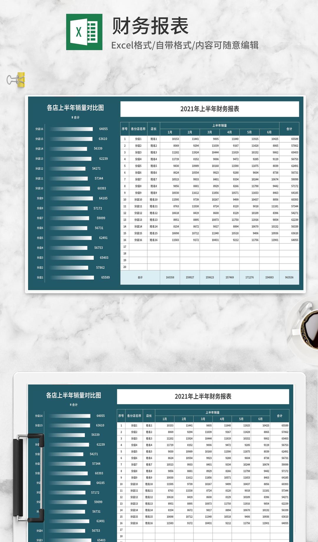 门店上半年销售财务报表Excel模板