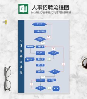 蓝色人事招聘流程图Excel模板