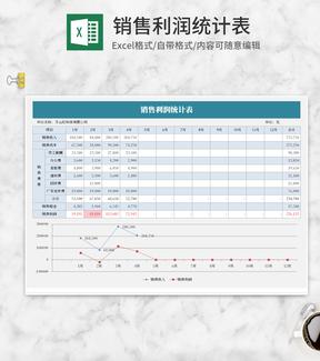 简约蓝色企业销售利润Excel统计模板