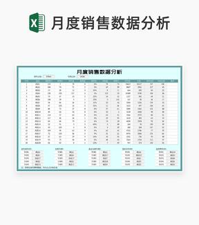 商品月度销售数据排名分析Excel模板