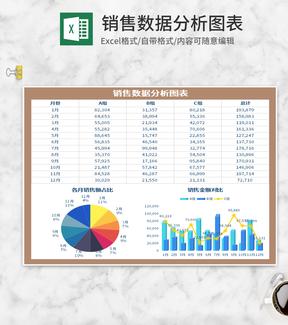 棕色销售数据分析图表Excel模板