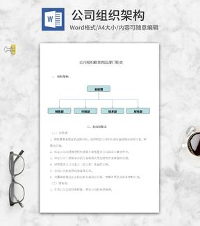 公司部门组织架构word模板