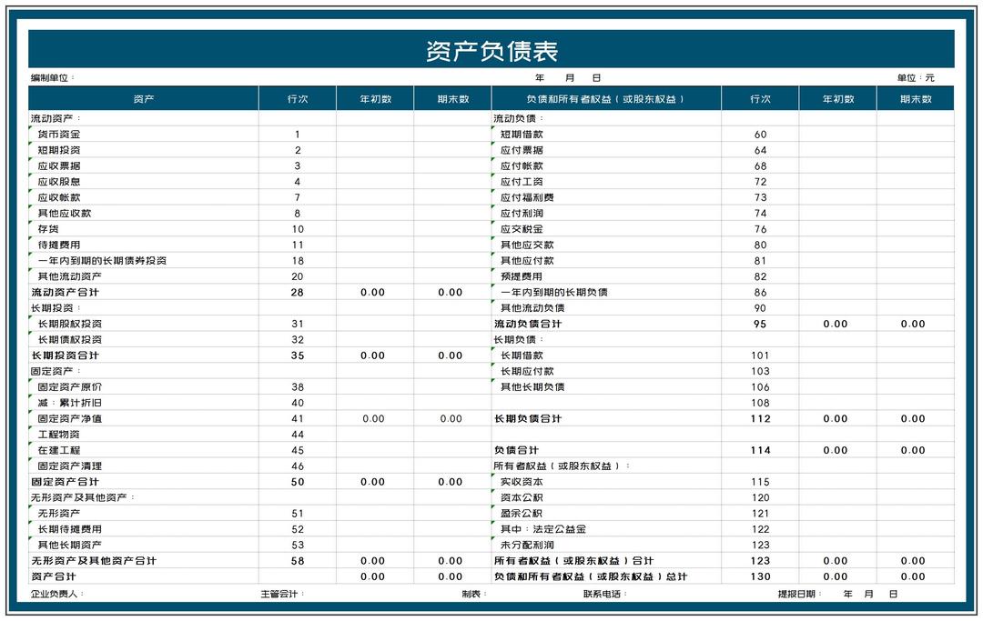 单位资产负债明细表Excel模板