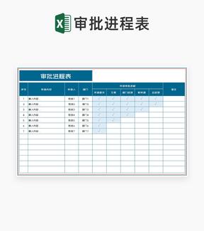 公司申请审批进程表Excel模板