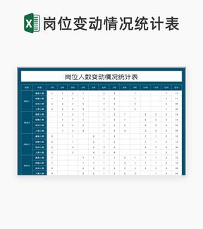 商务风蓝色岗位人数变动情况统计表Excel模板