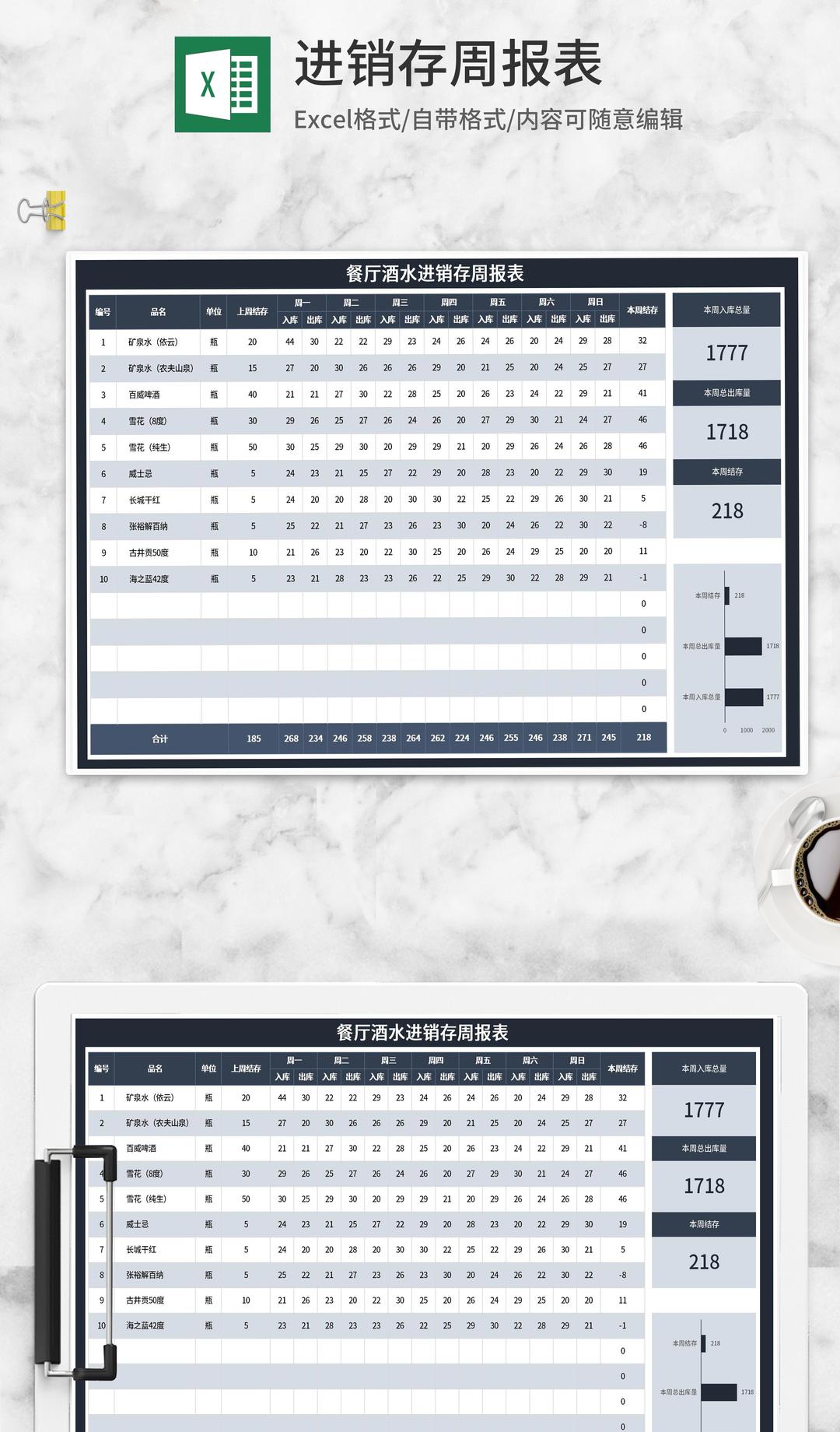 深蓝餐厅酒水进销存周报表Excel模板