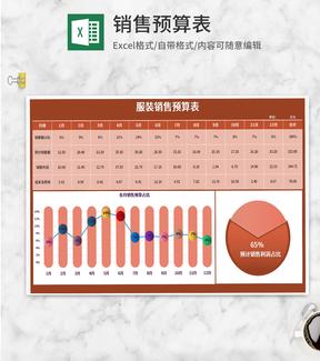 橘色服装年度月份销售预算表Excel模板