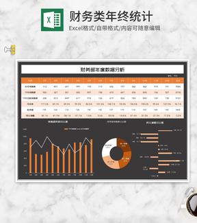 商务财务部年度年终数据分析Excel模板