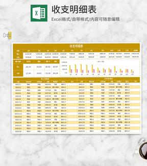 黄色项目收支明细表Excel模板