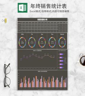 深色年终销售数据统计表Excel模板