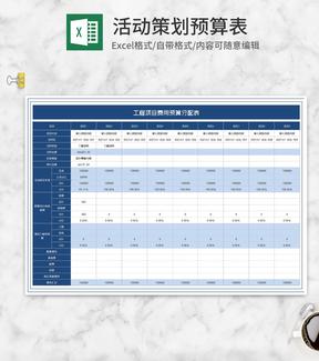 工程项目费用预算分配表Excel模板