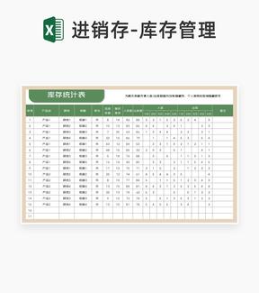 产品库存盘点统计表Excel模板
