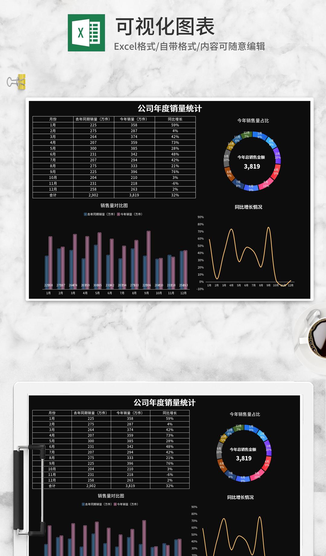 黑色企业年度销量统计表Excel模板