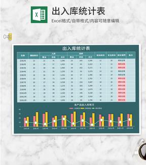 服装出入库统计表Excel模板