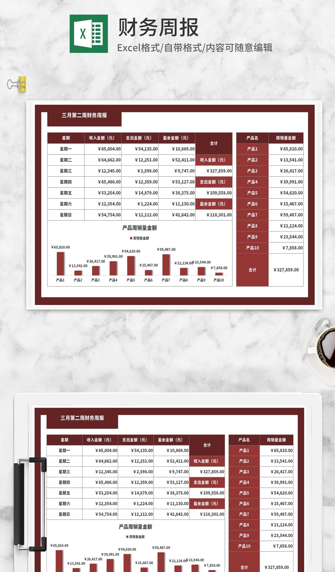 产品周销量金额财务报表Excel模板