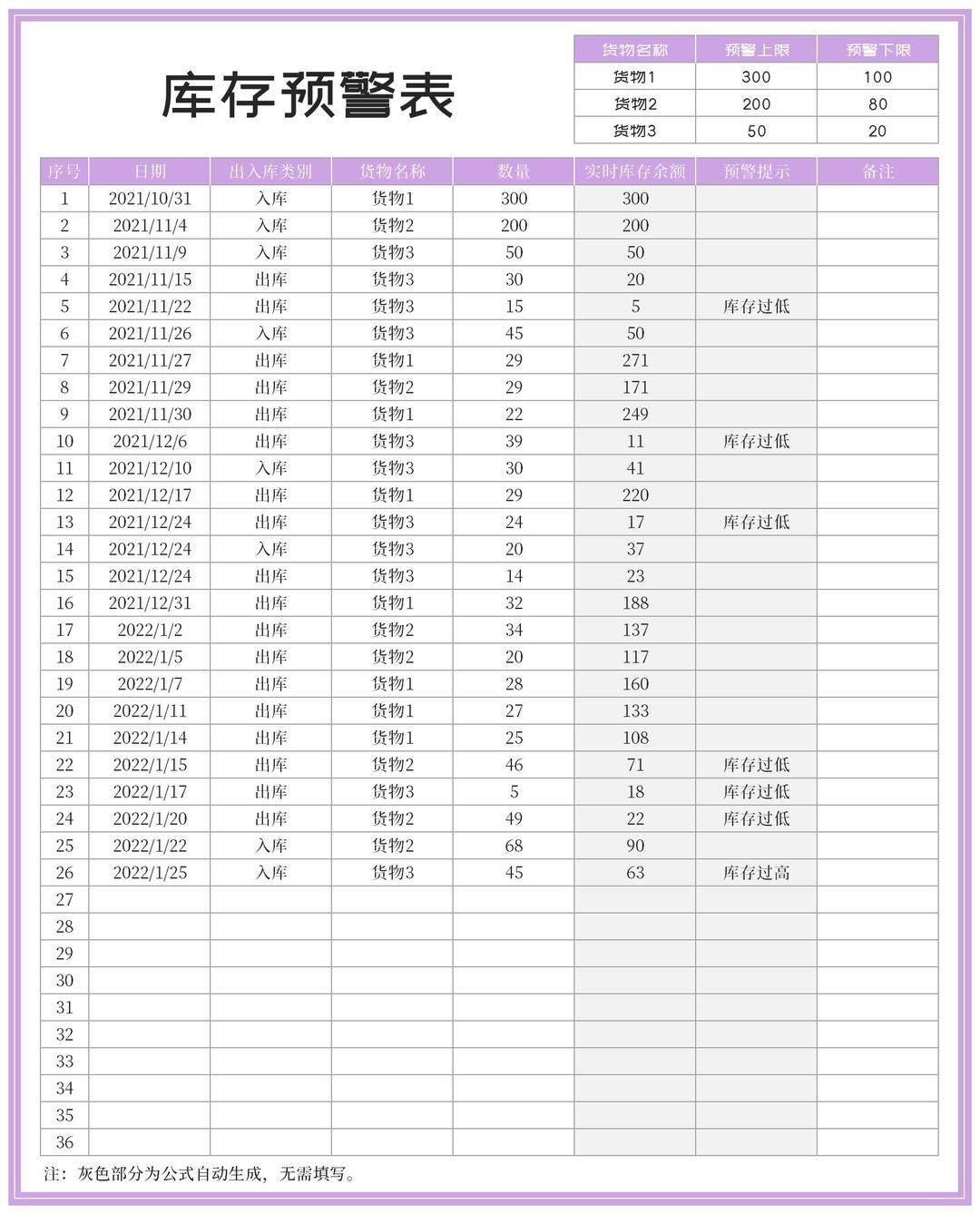 小清新紫色库存预警表Excel模板