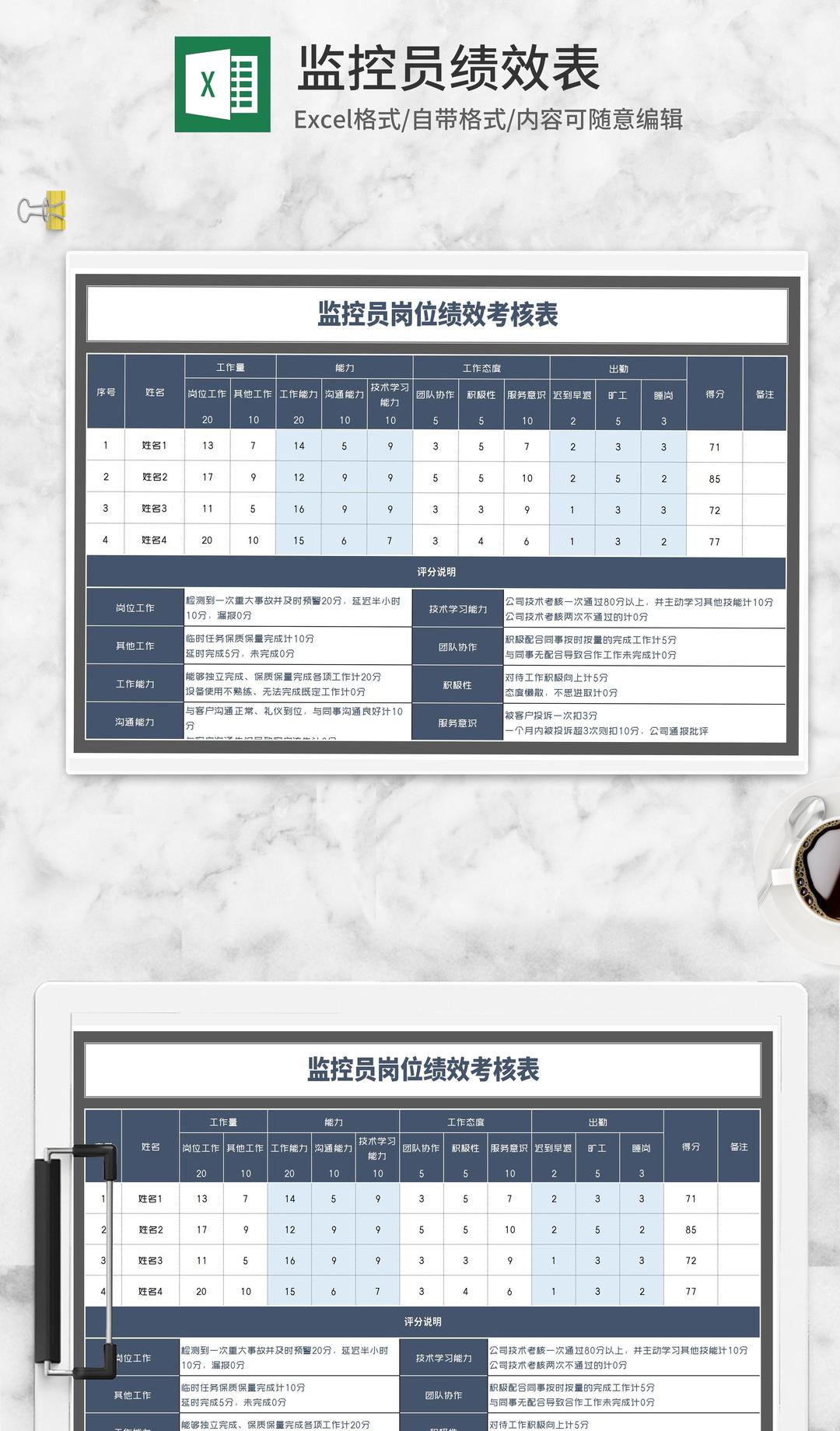 监控员岗位绩效考核表Excel模板