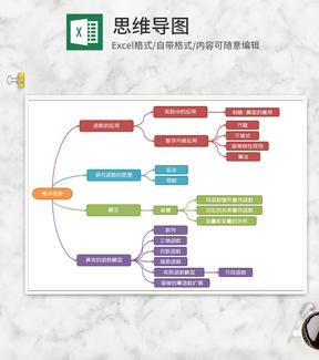 高中函数教学思维导图Excel模板