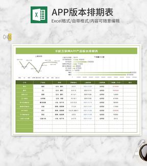 手机互联网APP产品版本排期表Excel模板