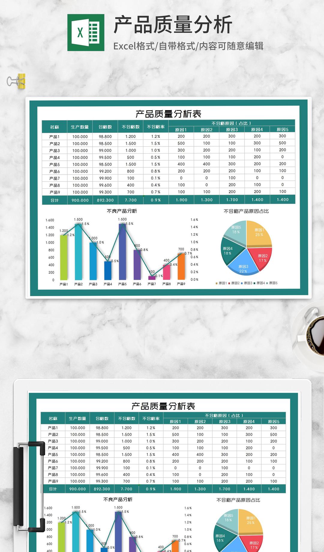 产品质量分析表Excel模板