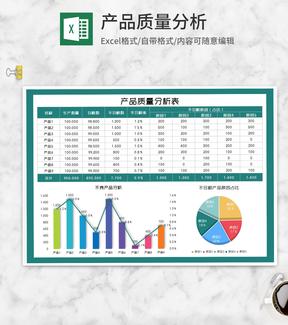 产品质量分析表Excel模板