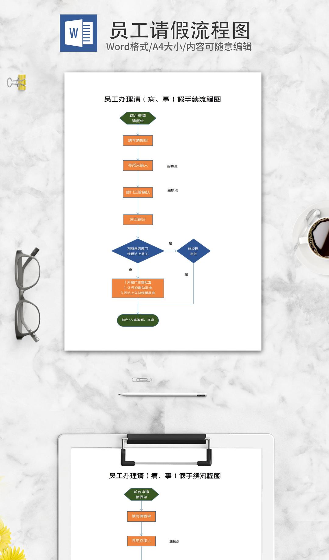 员工办理请假流程图word模板