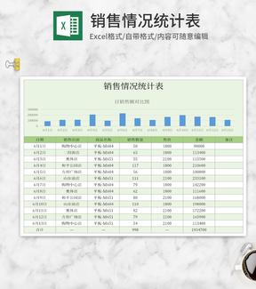 店面销售商品情况统计表Excel模板