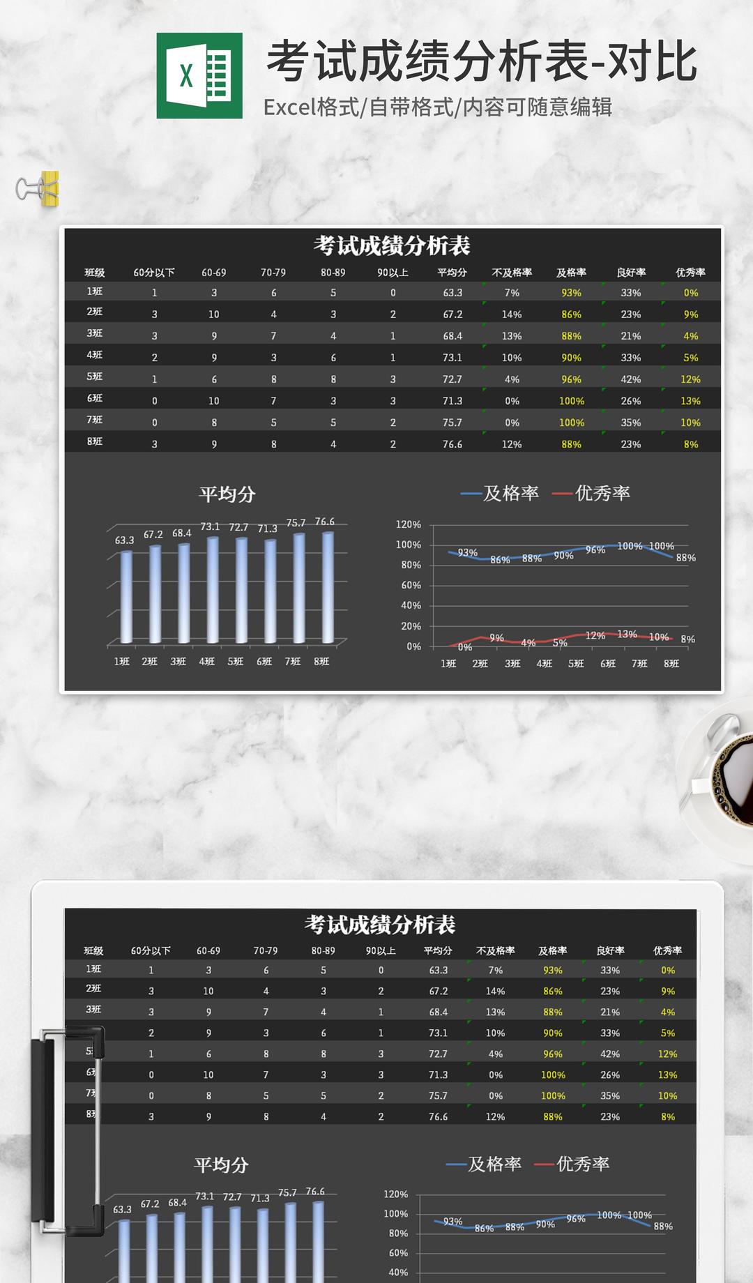 简约黑色考试成绩分析表-对比Excel模板