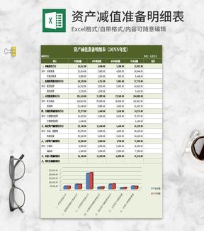 简约绿色资产减值准备明细表Excel模板