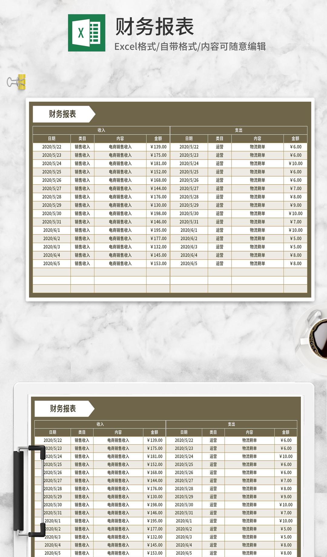 电商销售运营财务报表Excel模板